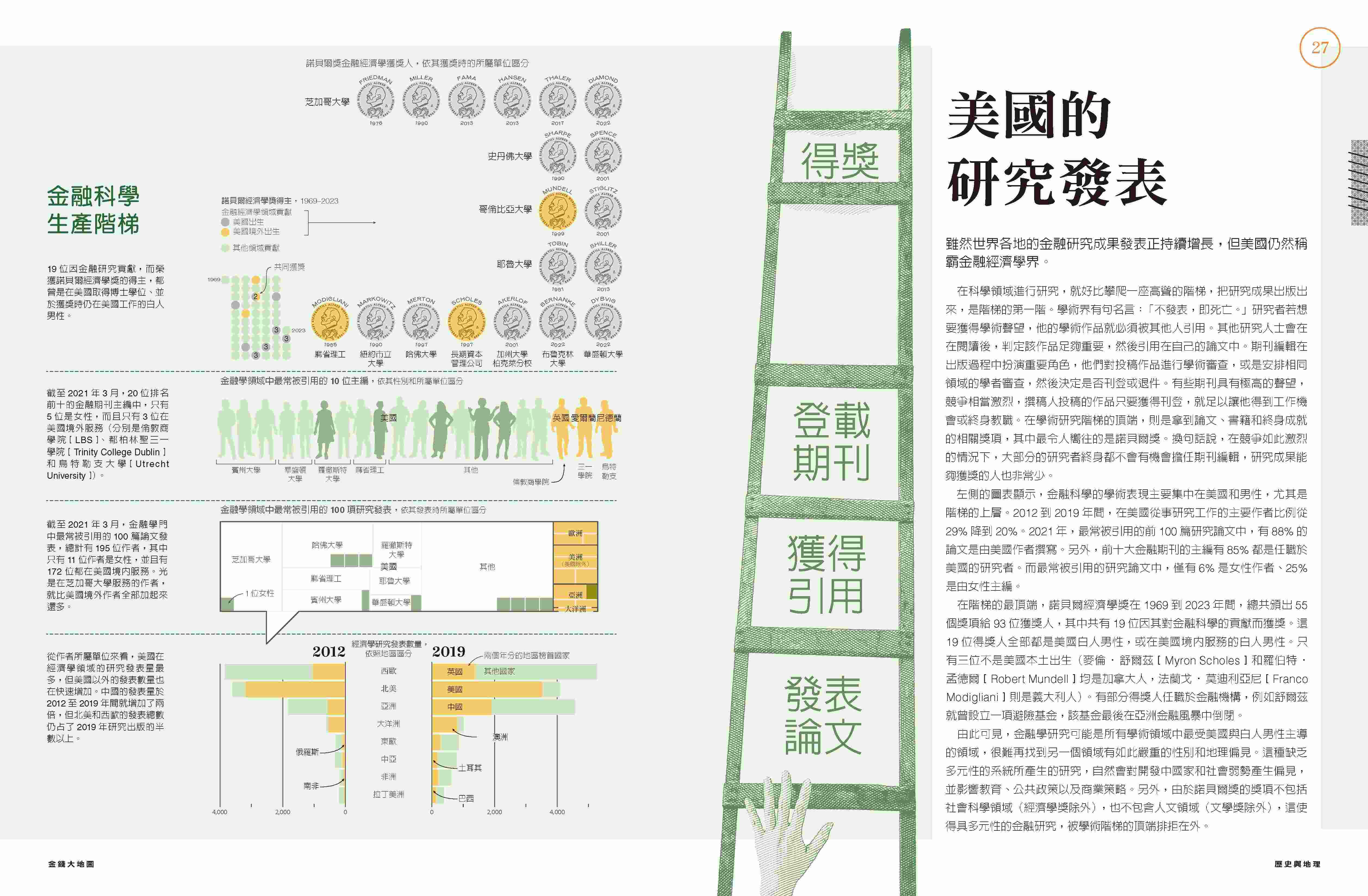 金錢大地圖：100張彩圖.掌握錢規則.綜覽世界大局 4