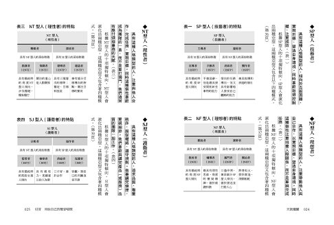 天賦覺醒：超強MBTI致勝法則.全方位開啟改變的原動力【唯一 5