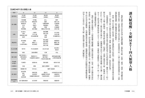 天賦覺醒：超強MBTI致勝法則.全方位開啟改變的原動力【唯一 2