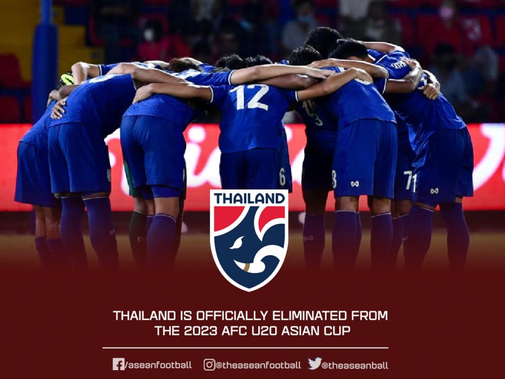 U-20亞洲盃會內賽名單出爐 泰國因紀律分數遭到淘汰 U-20亞洲盃會內賽名單出爐 泰國因紀律分數遭到淘汰