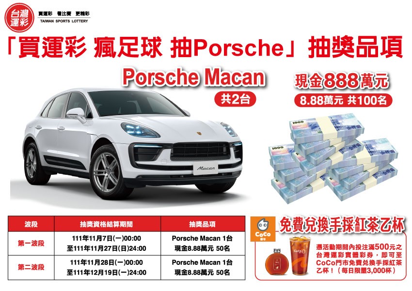 買運彩瘋足球抽PORSCHE活動　12/19日登錄截止千萬別忘了
